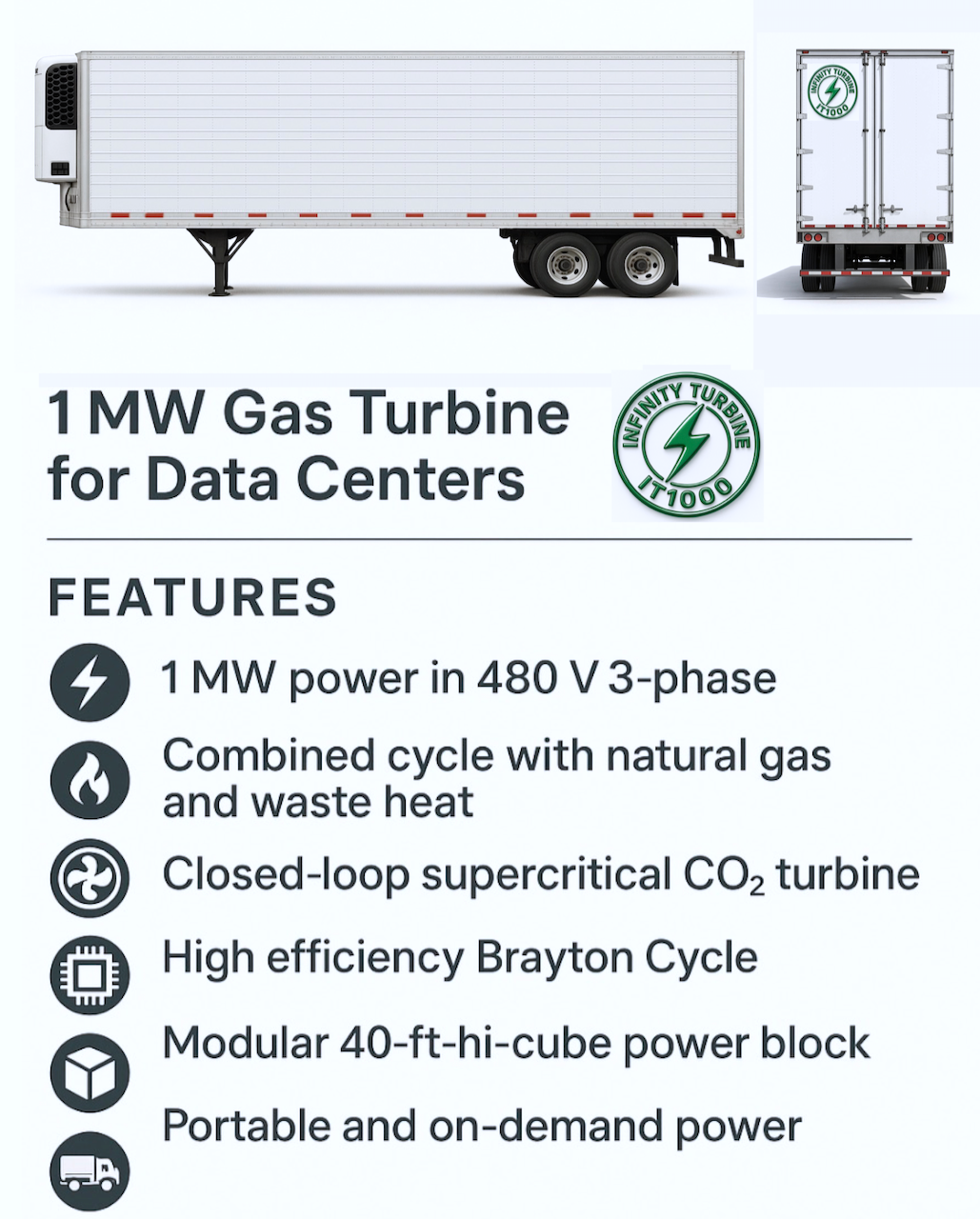 1,000 kW Portable Power for Data Centers fired by natural gas, waste heat, or solar thermal