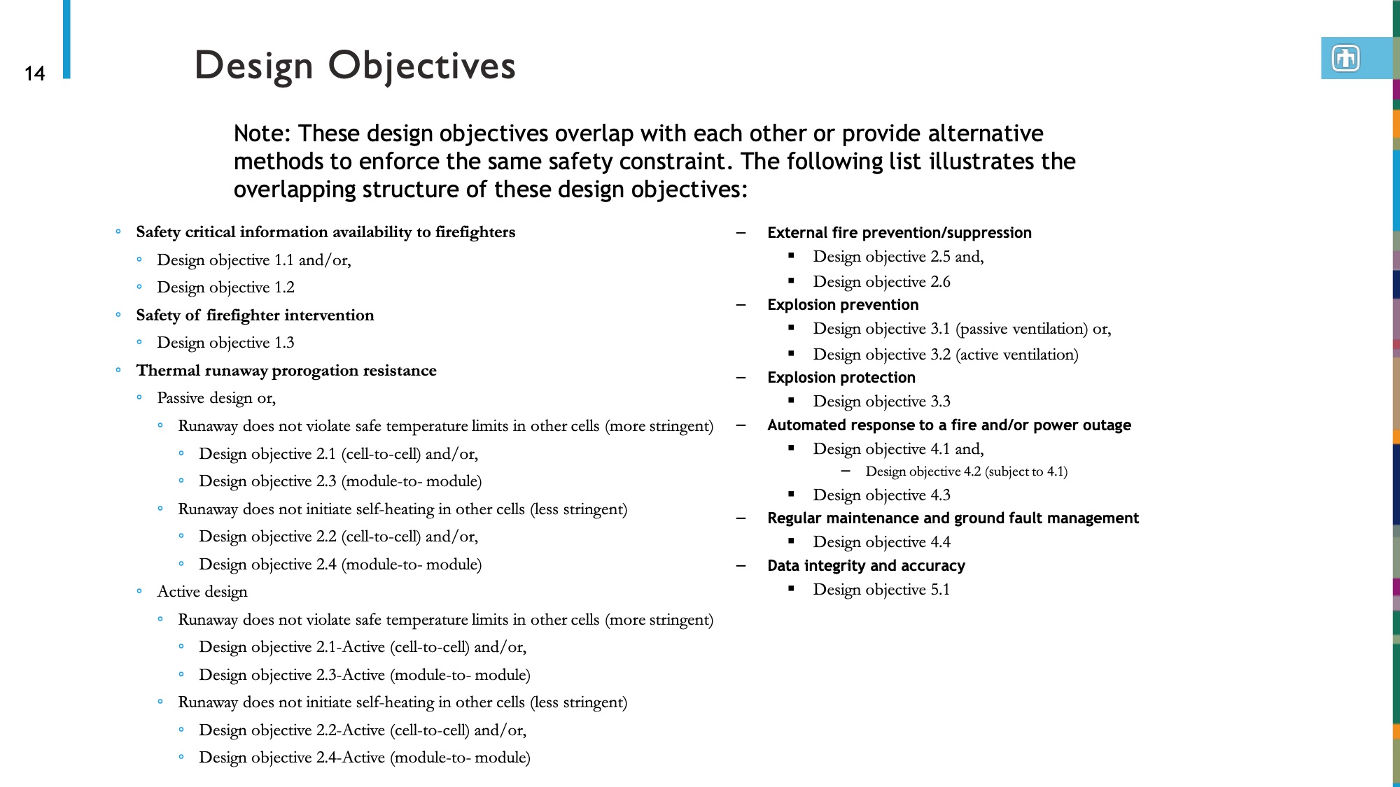 grid-scale-energy-storage-hazard-analysis-design-objectives--014</TD> <TD valign=