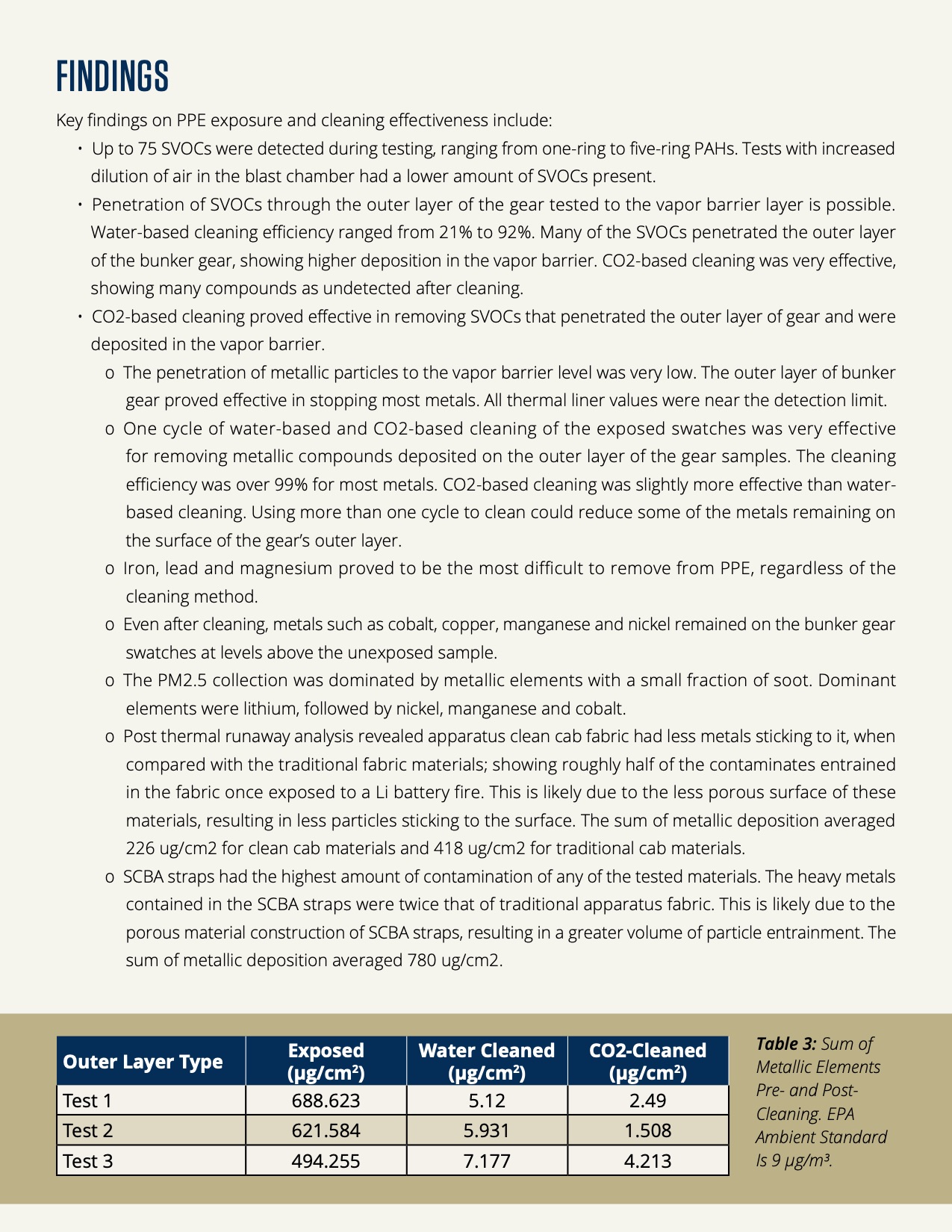 lithium-ion-battery-fires-and-emissions-007</TD> <TD valign=