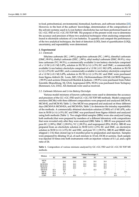 carbonate-solvent-systems-used-lithium-ion-batteries-003