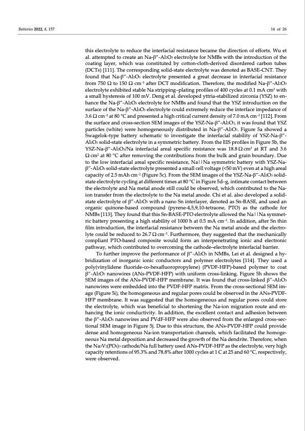 electrolyte-engineering-sodium-metal-batteries-014