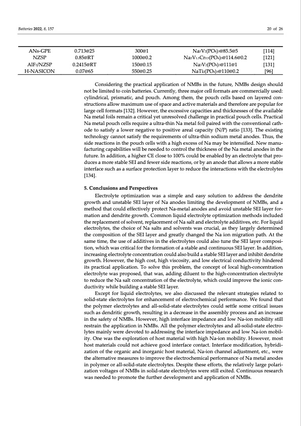 electrolyte-engineering-sodium-metal-batteries-020