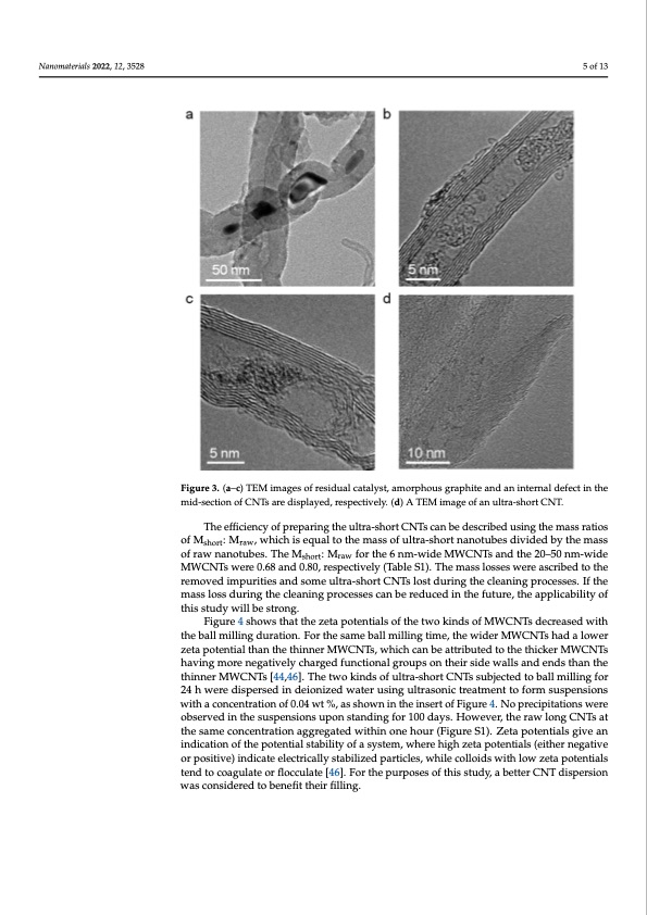 ion-enrichment-inside-ultra-short-carbon-nanotubes-005