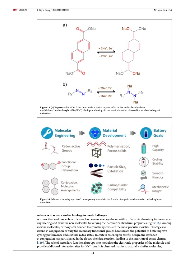 roadmap-sodium-ion-batteries-035