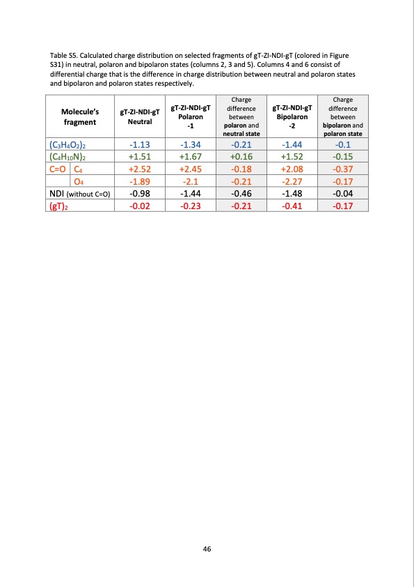 salt-water-battery-with-high-stability-046