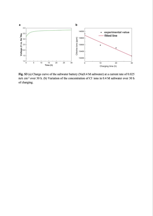 saltwater-as-energy-source-batteries-004