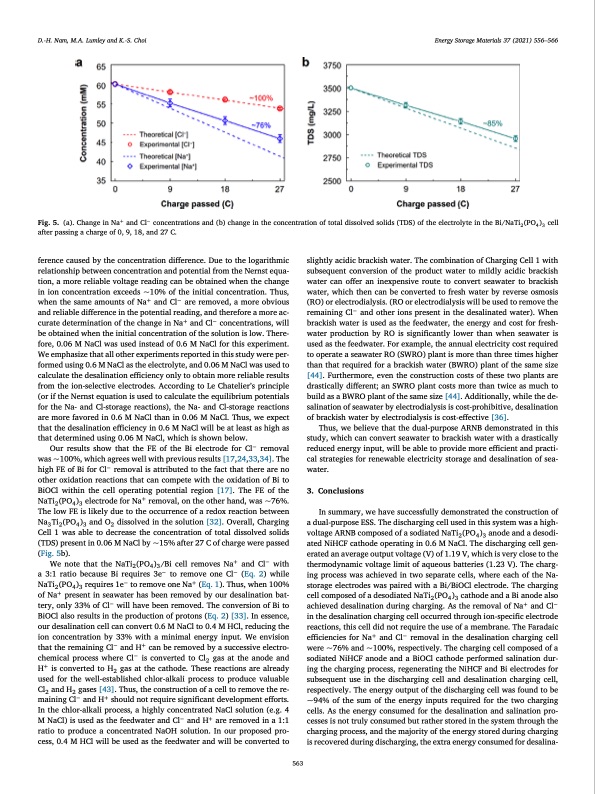 seawater-battery-with-desalination-capabilities-008