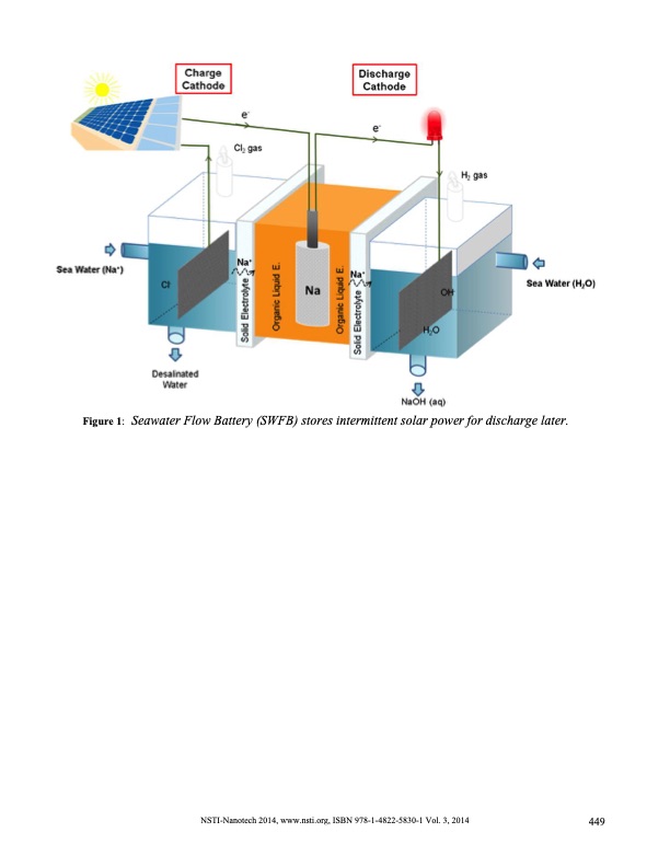 seawater-flow-battery-as-technology-platform-004