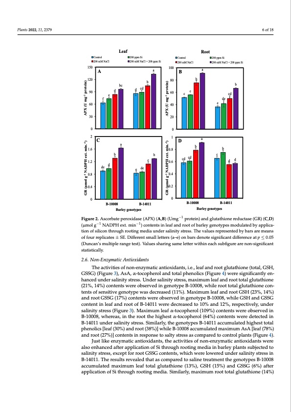 silicon-induced-mitigation-nacl-stress-barley-006