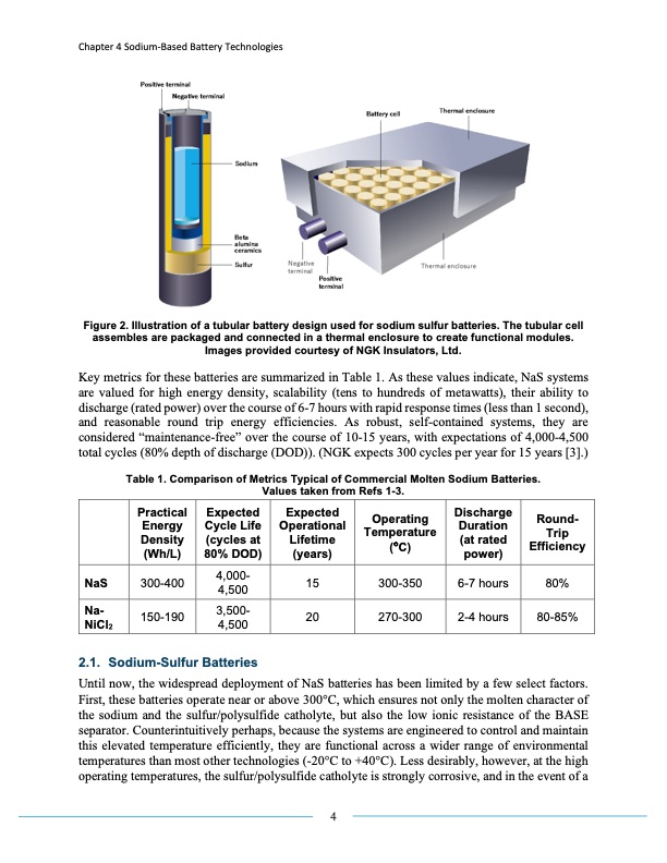 sodium-based-battery-technologies-004