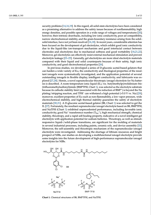 thixotropic-ionogel-electrolyte-sodium-batteries-002