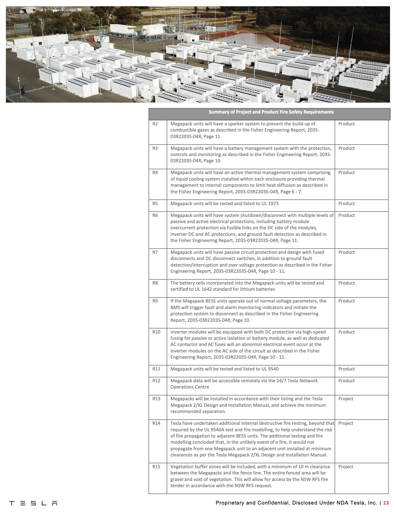 megapack-2-xl-datasheet-480-v-023</TD> <TD valign=